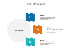 Vrio resources ppt powerpoint presentation file microsoft cpb