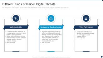 Vulnerability Administration At Workplace Different Kinds Of Insider Digital Threats