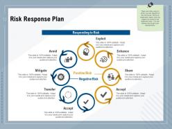 Vulnerability Assessment Plan Powerpoint Presentation Slides