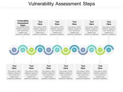Vulnerability assessment steps ppt powerpoint presentation file grid cpb