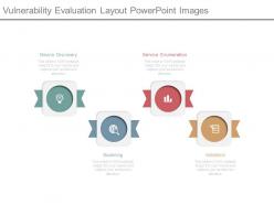 Vulnerability evaluation layout powerpoint images