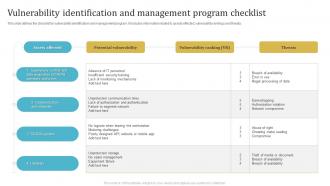 Vulnerability Identification And Management Program Checklist