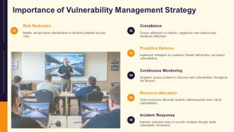 Vulnerability Management For Security PPT Structure AT Professional Colorful