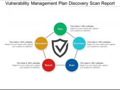 Vulnerability management plan discovery scan report