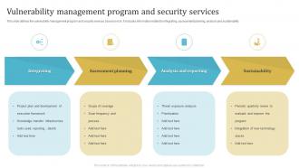 Vulnerability Management Program And Security Services