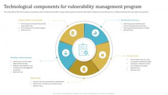 Vulnerability Management Program Powerpoint Ppt Template Bundles