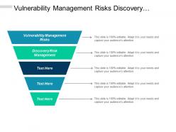 Vulnerability management risks discovery risk management drivers performance cpb