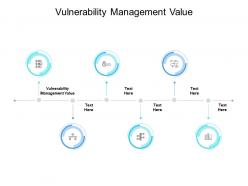 Vulnerability management value ppt powerpoint presentation slides template cpb