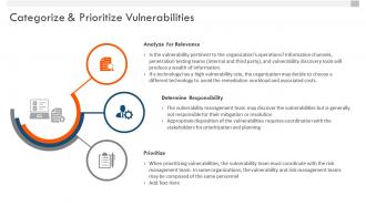Vulnerability management whitepaper categorize and prioritize vulnerabilities