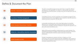 Vulnerability management whitepaper define and document the plan ppt styles inspiration