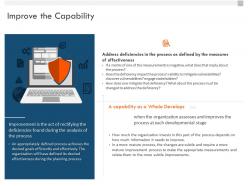 Vulnerability Management Whitepaper Powerpoint Presentation Slides
