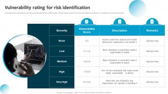 Vulnerability Rating For Risk Identification Information System Security And Risk Administration Plan