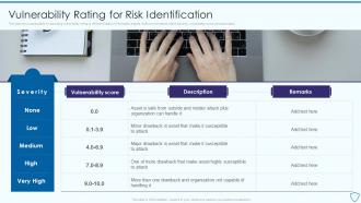 Vulnerability Rating For Risk Identification Risk Assessment And Management Plan For Information Security