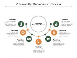 Vulnerability remediation process ppt powerpoint presentation objects cpb