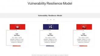 Vulnerability Resilience Model In Powerpoint And Google Slides Cpb
