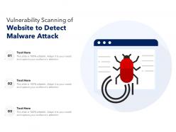 Vulnerability scanning of website to detect malware attack