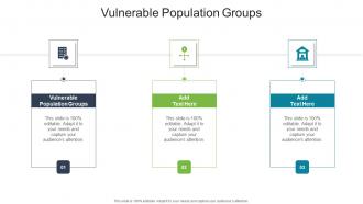 Vulnerable Population Groups In Powerpoint And Google Slides Cpb