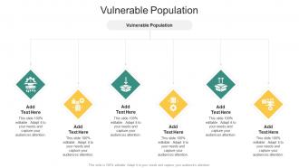 Vulnerable Population In Powerpoint And Google Slides Cpb