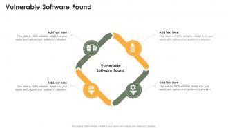 Vulnerable Software Found In Powerpoint And Google Slides Cpb