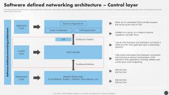 W24 Software Defined Networking Architecture Control Layer SDN Security IT