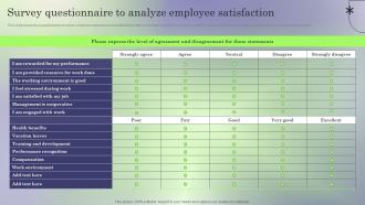 W3 Creating Employee Value Proposition To Reduce Employee Turnover Survey Questionnaire