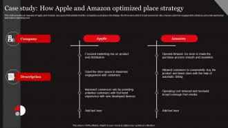 W41 Functional Level Strategy Case Study How Apple And Amazon Optimized Place Strategy SS