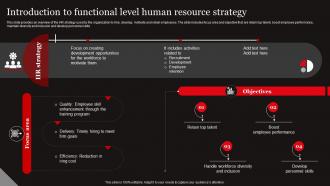 W51 Functional Level Strategy Introduction To Functional Level Human Resource Strategy SS
