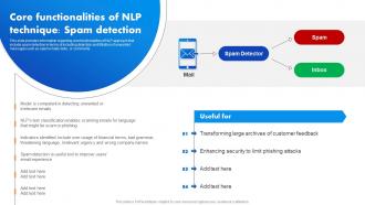 W59 Core Functionalities Of NLP Technique Spam Detection Natural Language Processing NLP For Artificial AI SS