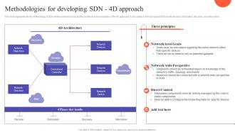 W64 SDN Development Approaches Methodologies For Developing SDN 4D Approach