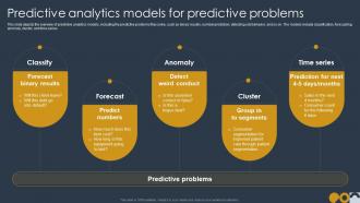 W73 Predictive Analytics Models For Predictive Problems Ppt Powerpoint Presentation File Deck