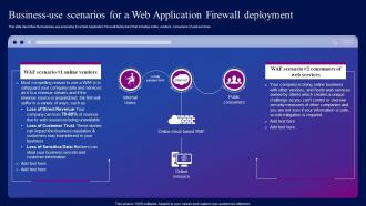 W83 Business Use Scenarios For A Web Application Firewall Deployment Ppt Graphics