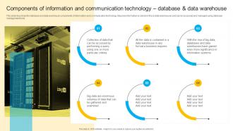 W87 Components Of Information And Communication Technology Database And Data Warehouse