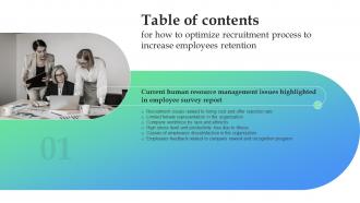 W91 How To Optimize Recruitment Process To Increase Employees Retention Table Of Contents