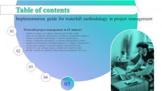 W92 Implementation Guide For Waterfall Methodology In Project Management Table Of Contents