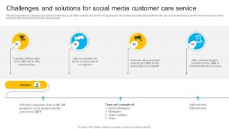 W93 Challenges And Solutions For Social Media Customer Care Service Instant Messenger In Internal