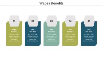 Wages benefits ppt powerpoint presentation inspiration topics cpb