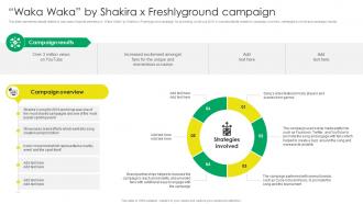 Waka Waka By Shakira X Freshlyground Campaign Sports Event Marketing Strategy SS V