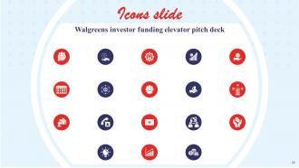 Walgreens Investor Funding Elevator Pitch Deck Ppt Template Best Designed
