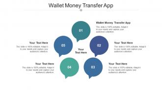 Wallet money transfer app ppt powerpoint presentation ideas slide portrait cpb