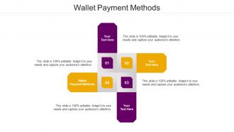 Wallet Payment Methods Ppt Powerpoint Presentation Slides Visuals Cpb