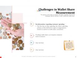 Wallet sharing powerpoint presentation slides