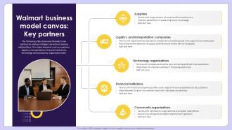 Walmart Business Model Canvas Key Partners Exploring Competitive Strategies Contributing Strategy SS