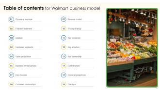 Walmart Business Model Powerpoint PPT Template Bundles BMC Idea Impressive
