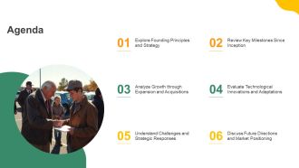 Walmart History Major Company Events PPT Template AT Template Pre-designed