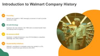 Walmart History Major Company Events PPT Template AT Slides Pre-designed