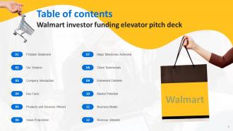 Walmart Investor Funding Elevator Pitch Deck Ppt Template Aesthatic Unique
