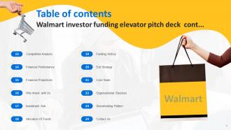 Walmart Investor Funding Elevator Pitch Deck Ppt Template Engaging Unique