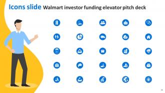 Walmart Investor Funding Elevator Pitch Deck Ppt Template Informative Content Ready