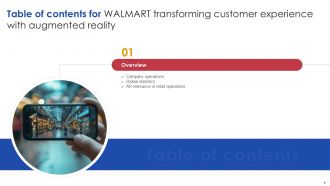 Walmart Transforming Customer Experience With Augmented Reality Ppt Sample AR Template