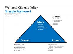 Walt and gilsons policy triangle framework